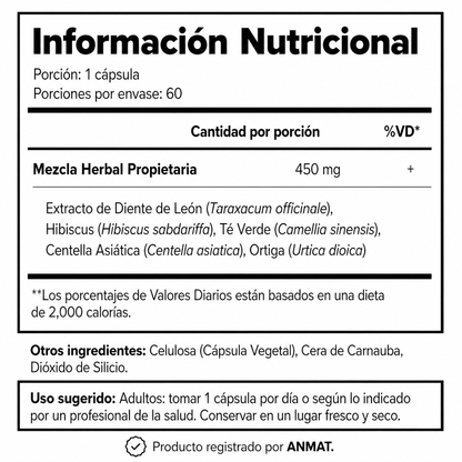 D’RENAE® | 60 Cápsulas de Drenaje Linfático